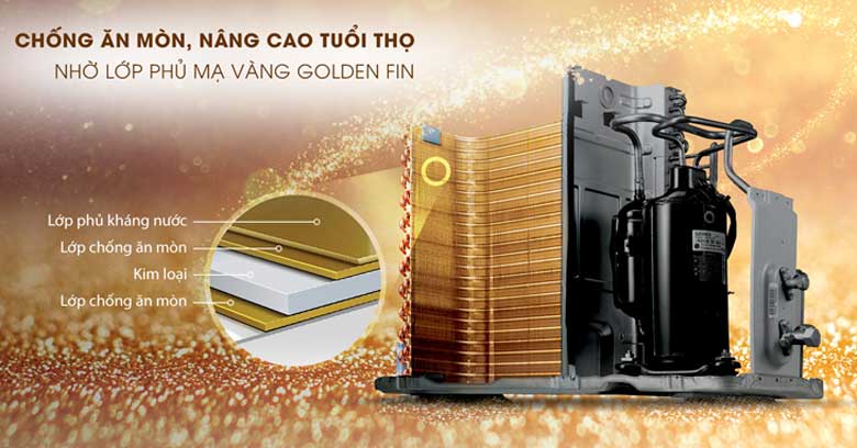 Máy lạnh - Gree Mono 1.0 HP AMORE09CN - Xuất sứ Trung Quốc